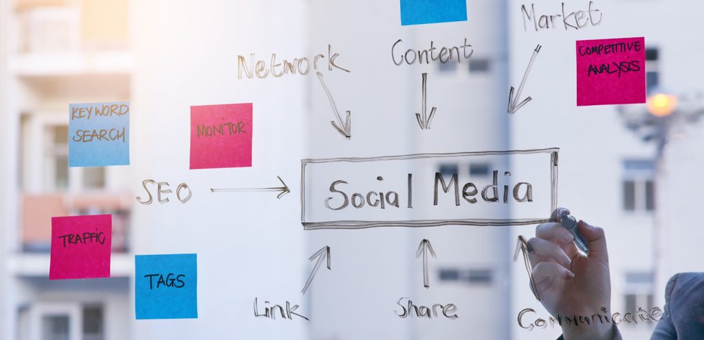 Social Media Best Practices-1