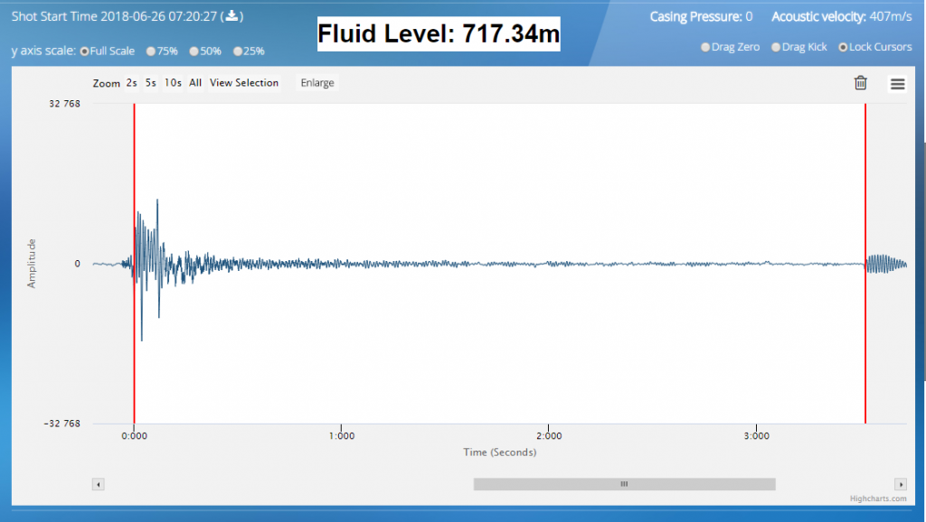 filtered-fl3-premier integrated