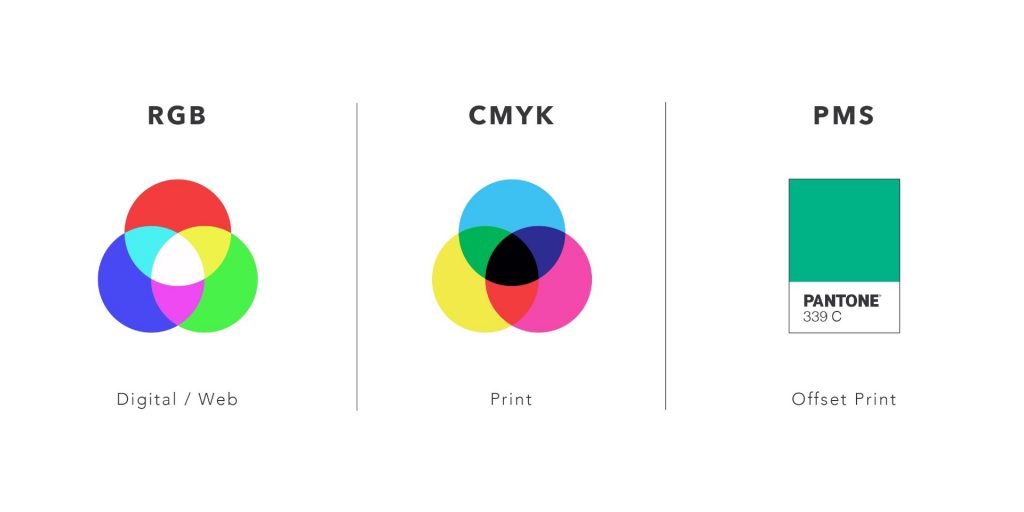 Colours-Blog-Post-01 IDENT