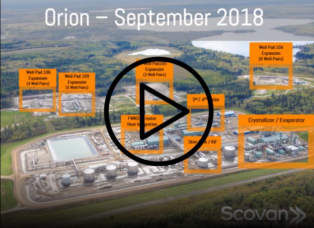 Scovan Video Thumbnail - Osum Overview