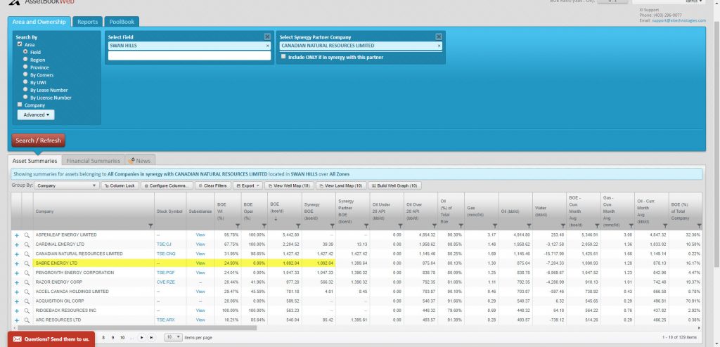 Curtailment_analysis_2