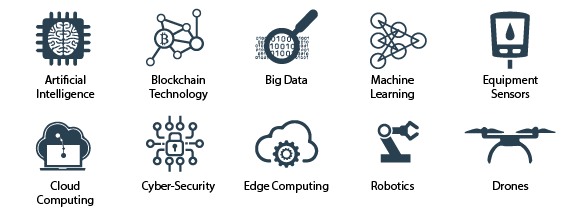 GPS19 Digital Transformation Market Place
