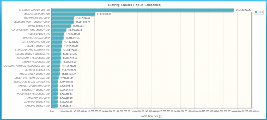 Image 2 - Expiring Bonuses April 1 to Sept 30 2019 - Xi Tech