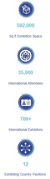 GasTech In Numbers 1