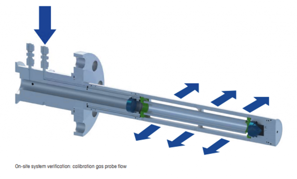 Minimizing the Maintenance of Inerting Systems 2