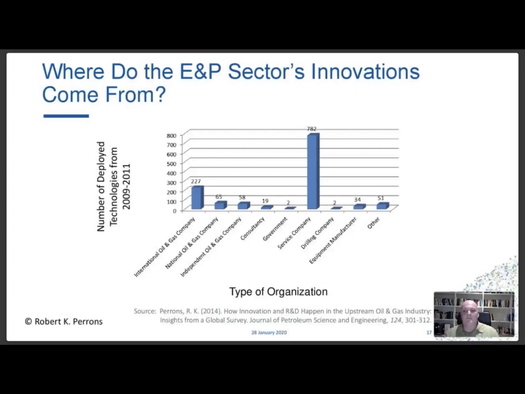 The Time of the Digital Ecosystem is Nigh - Geoffrey Cann 2