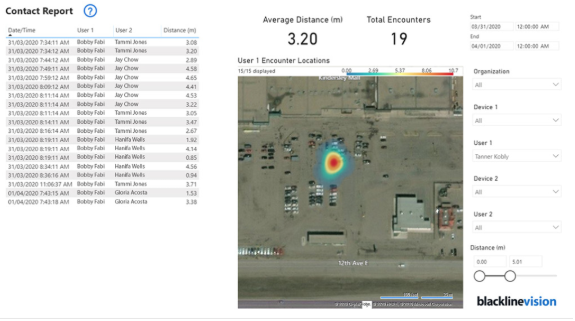 Industrial Contact Tracing for COVID – 19 4