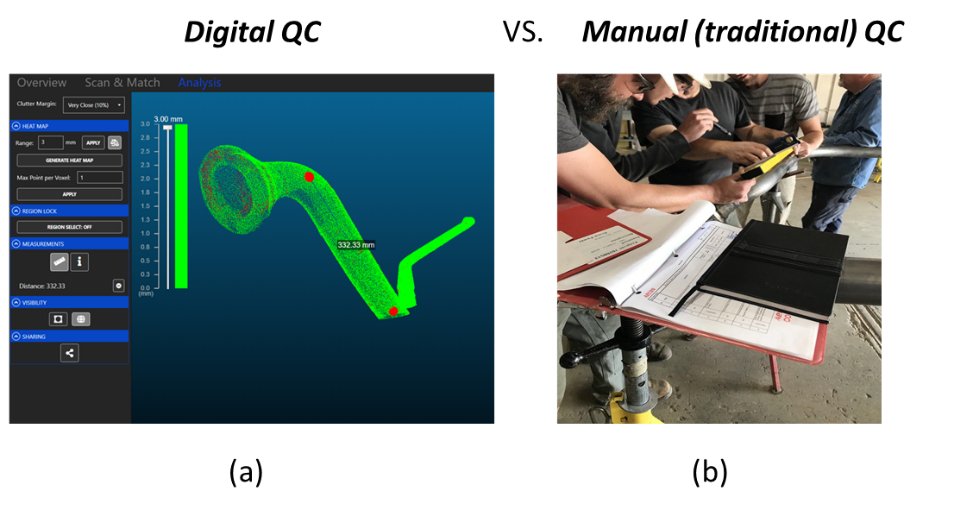 Why Digitizing Quality Control is Critical for The Oil and Gas Industry - 1