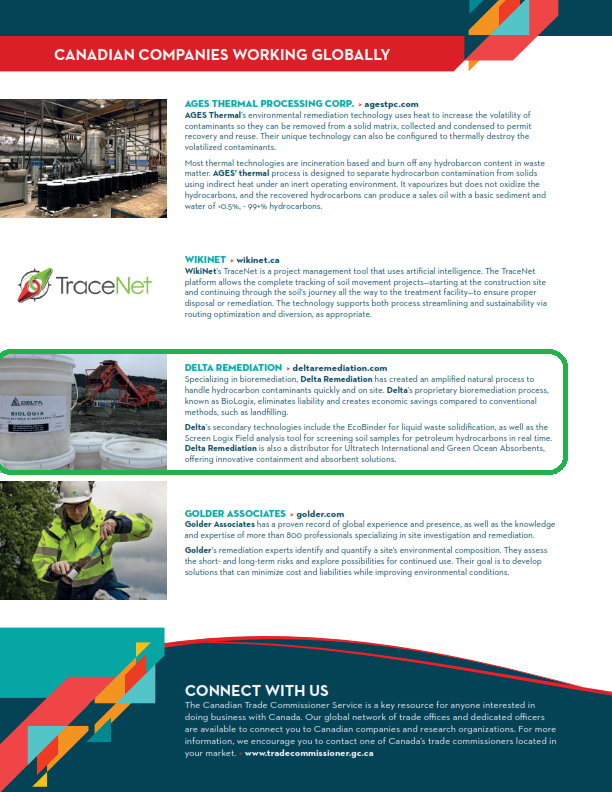 TCS Fact Sheet - LAND_WELLSITE-WEB_EN_002