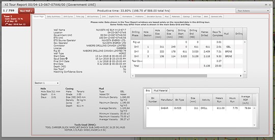 1-XI-external-data-tour-report