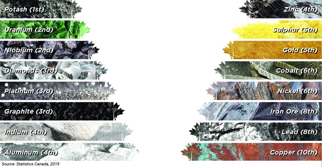 Figure2_Minerals
