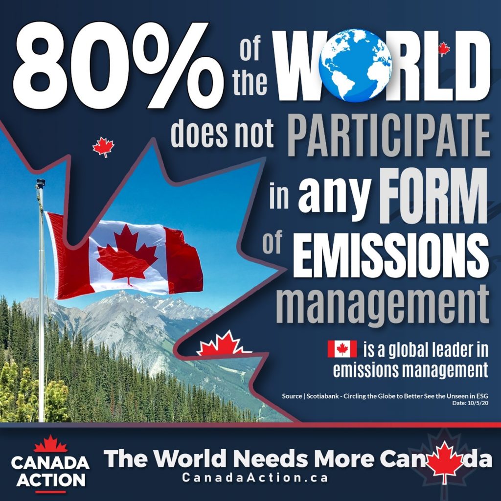 Canada’s Oil & Gas Sector is a Global Leader in Emission Reductions