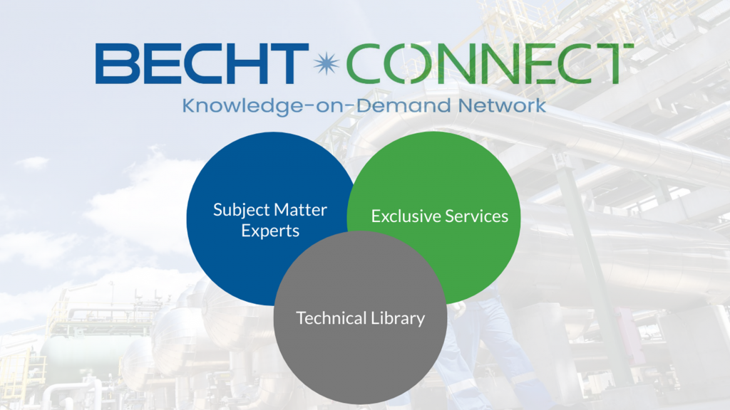 Unit Health Assessments an Affordable Feature of BechtCONNECT