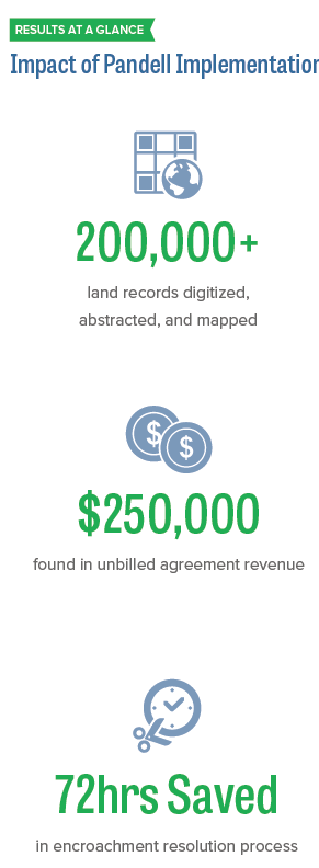 CASE STUDY - U.S. Utilities Giant Optimizes Land Assets With Pandell Land & GIS Software and Services Image 1