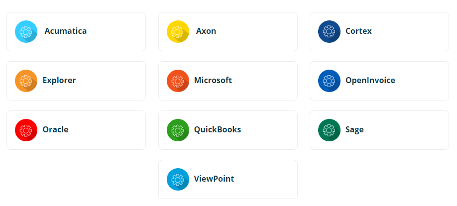 Did you know you can integrate Aimsio with your existing software 1