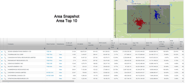 Fig3-areasnapshot