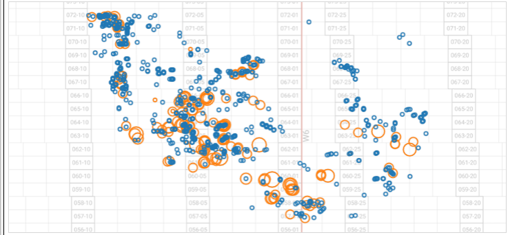 Fig4-Map-CircLosses-Kakwa