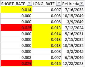 Optimizing Information from Thickness Data - Becht 1