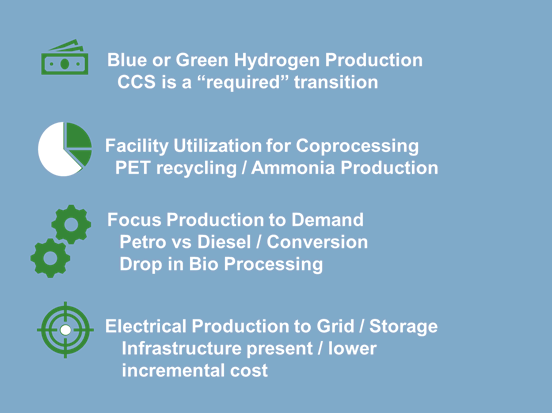Navigating the Greenhouse Gas Conundrum. How supply chain ecosystems can meet new renewable growth demands 3