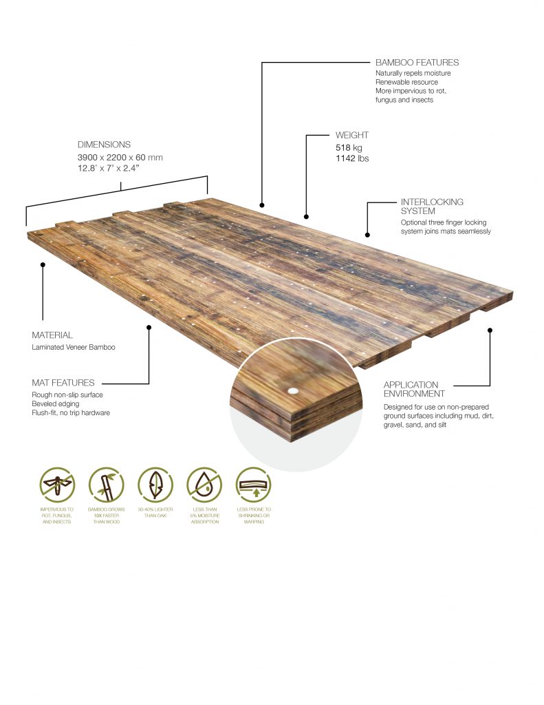 Composite Bamboo Mat Spec Sheet 2021