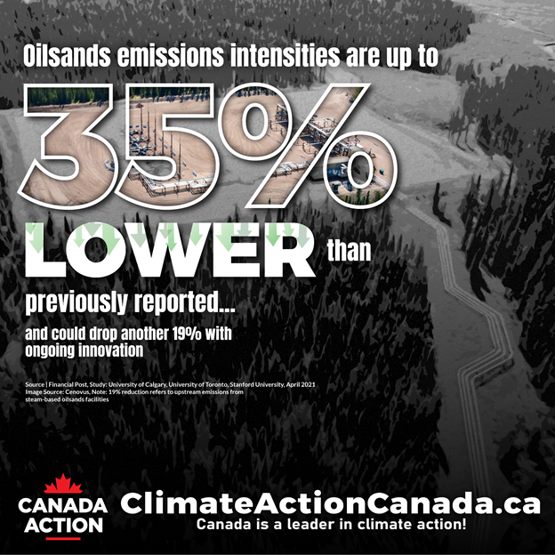 10 Examples of Canada’s Leadership on Climate Action 2