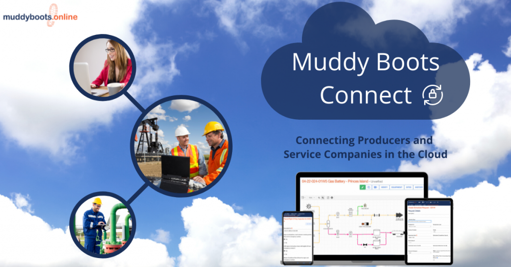 2021-06-28 MBO Connect