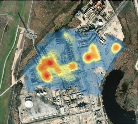 heatmap