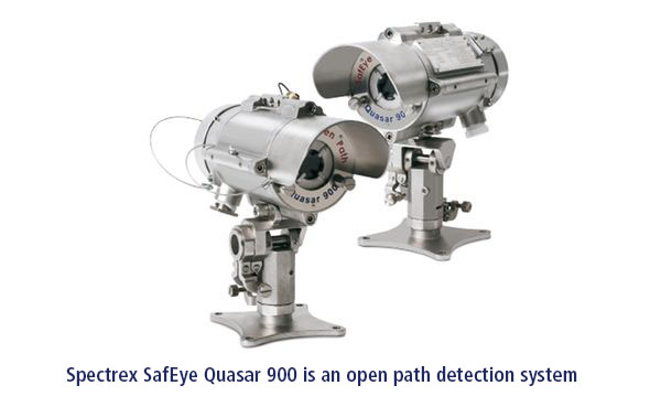 safeye900