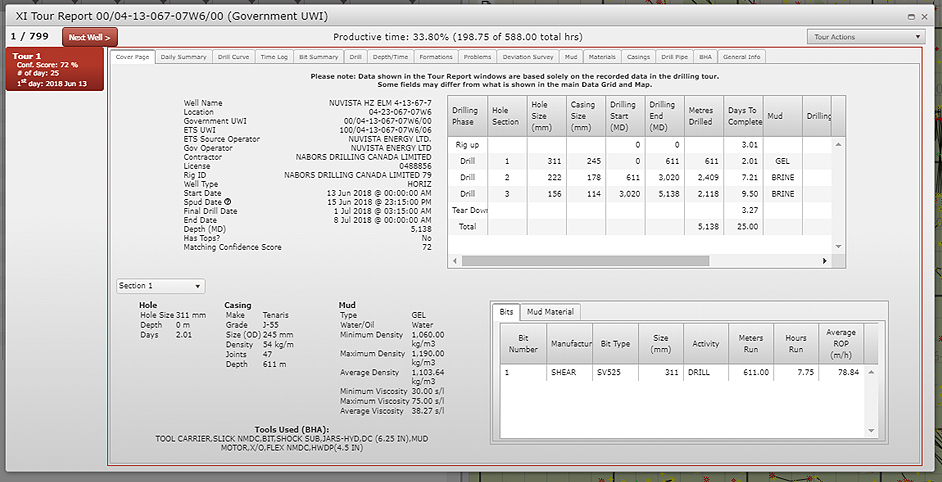 XI-drilling-tour-data