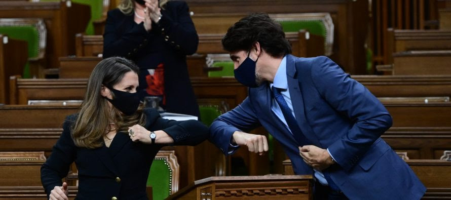 Trudeau’s Troubles - Loss of traditional support among women boosts O’Toole; CPC lead Liberals in vote intent