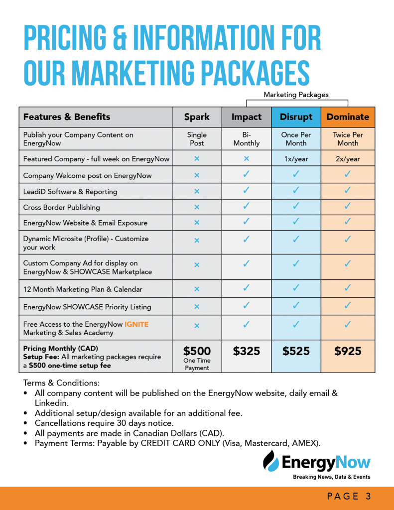 subscription program price grid cad