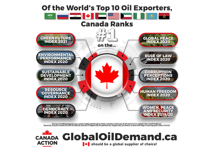 canada action nov 3 2021 1200x810