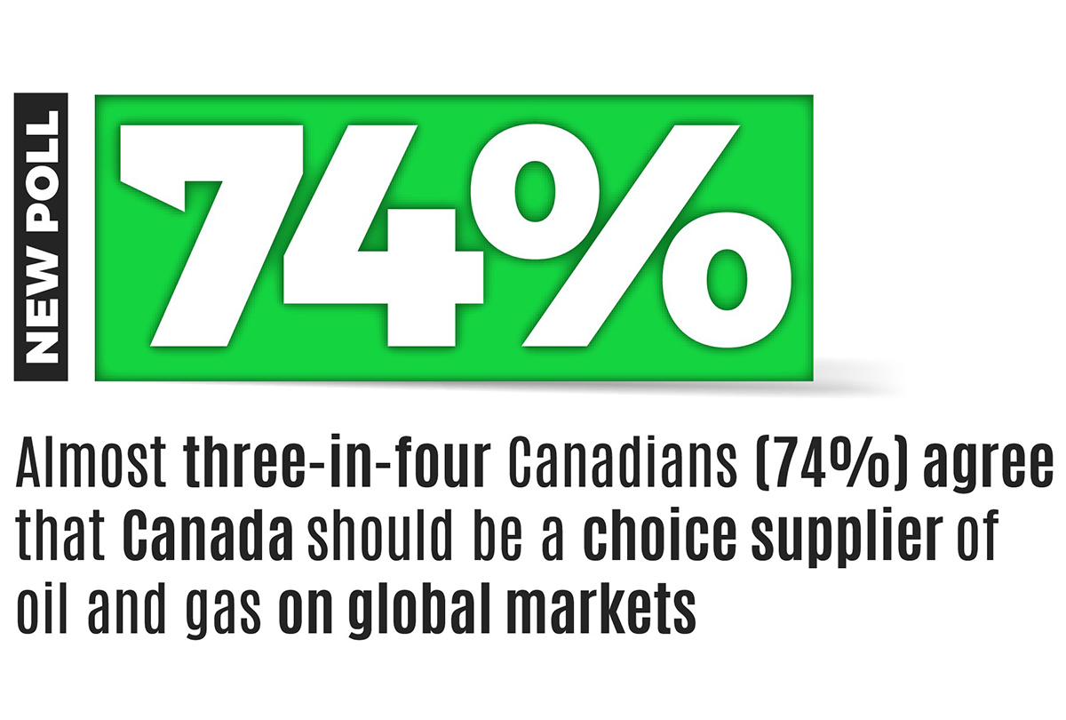new poll how do canadians feel about our oil and gas industry 1 feature 1200x810