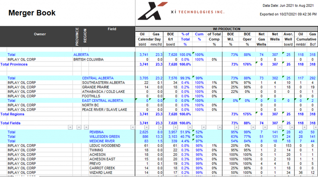 mergerbook inplay prairiestorm