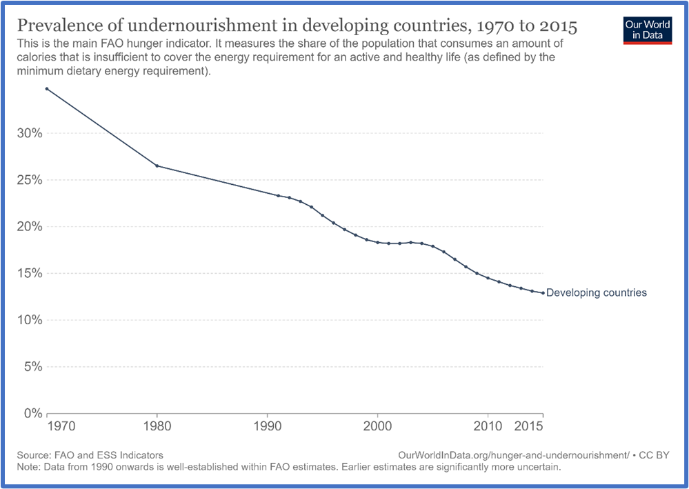 2022 outlook why i remain optimistic about the future by david yager 2