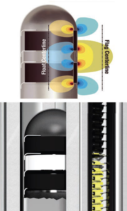 figure3