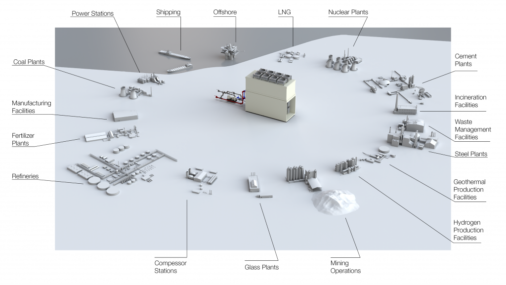 new website launched!….phoenix industrial group of companies have launched their new website 1