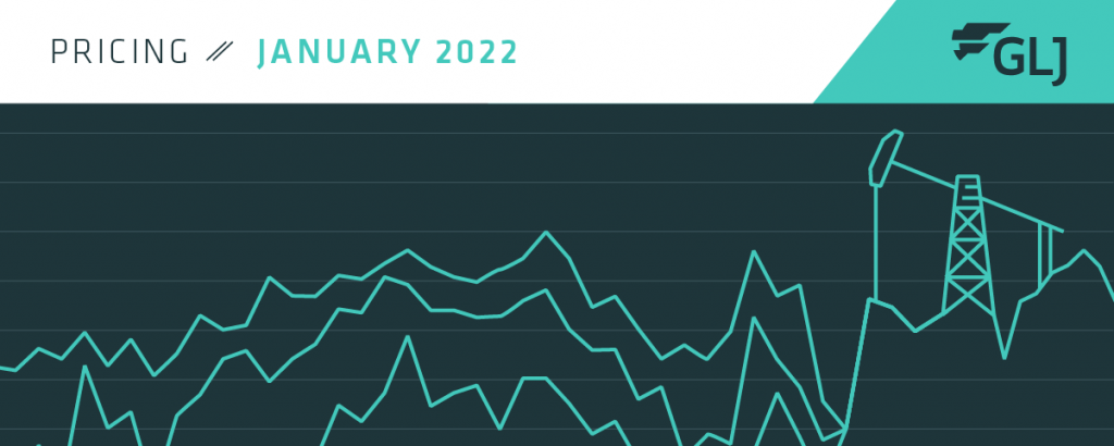 glj 001(8.4) priceblog jan2022 webbanner 1200x480