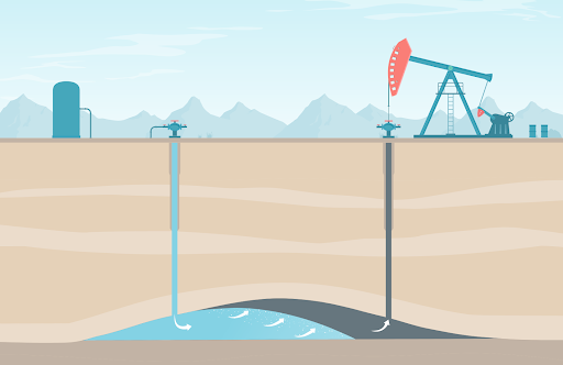 what is carbon capture and storage vista projects 3
