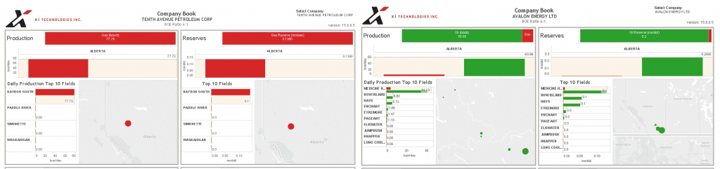 companybook tenthave avalonenergy