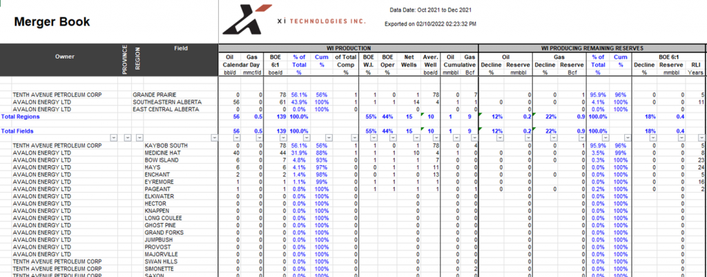 tenthave avalonenergy mergerbook