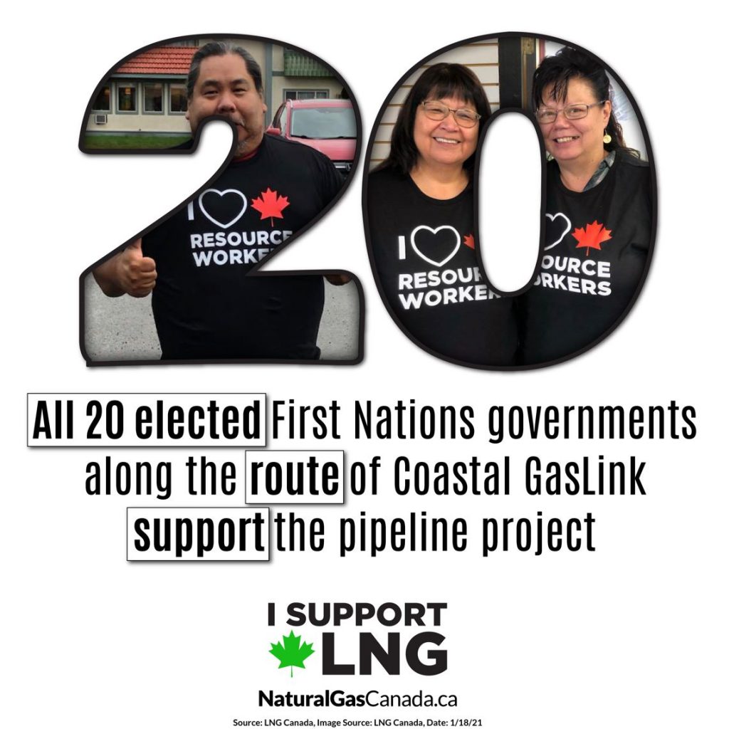 how resource development can help indigenous communities in canada 2