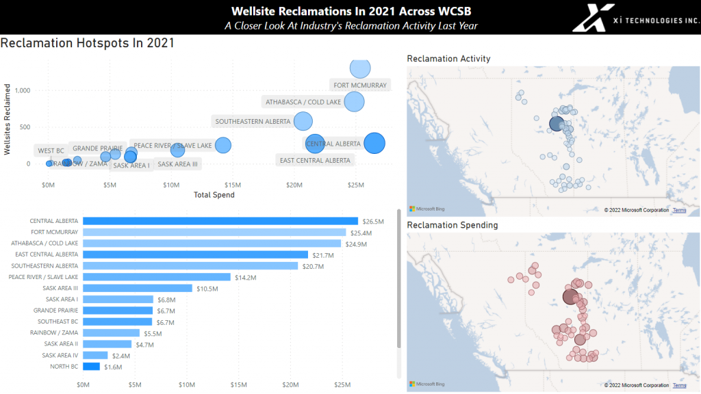 reclamationsin2021 hotspots
