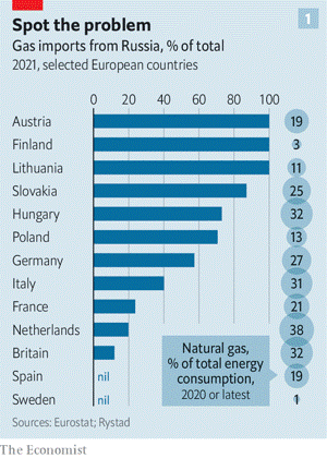 Record year for wind farms raises hope for EU green energy goals