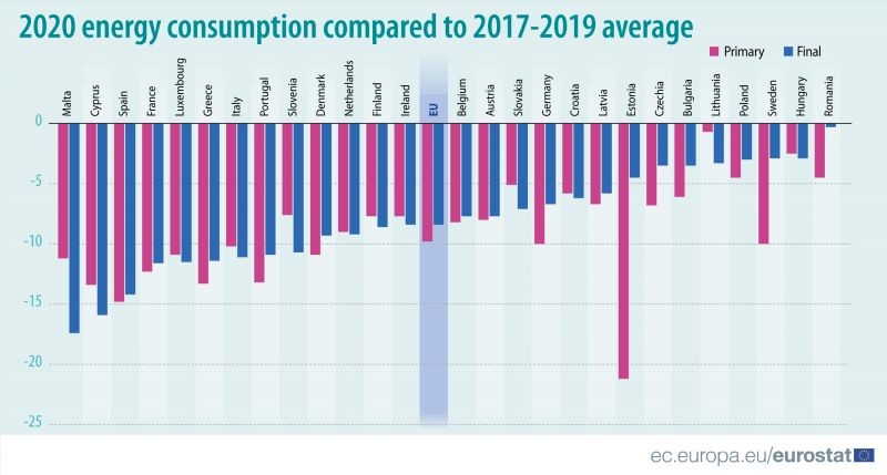 can europe wean itself from russian natural gas yogi schulz 3