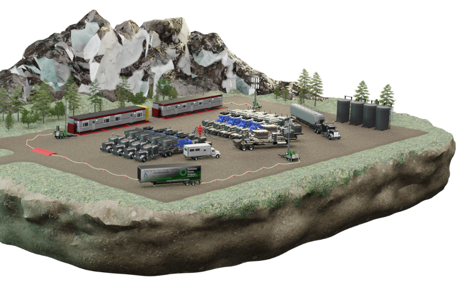 evolution power projects low carbon microgrid design and deployment 2