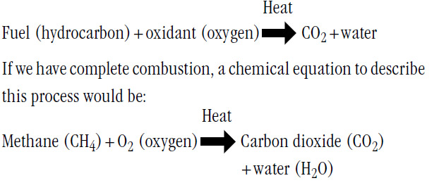 chemistry3