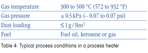 diagram8