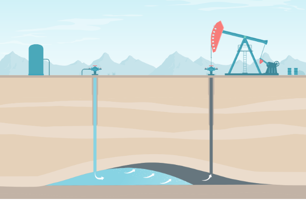 economics of carbon capture utilization and sequestration 2