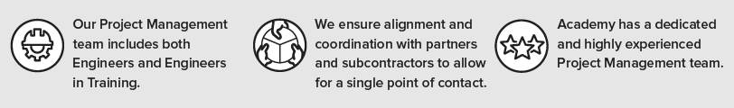academy group client relations project experience 2